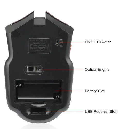 2.4G Wireless Gaming Mouse — 1600DPI, 6 Buttons