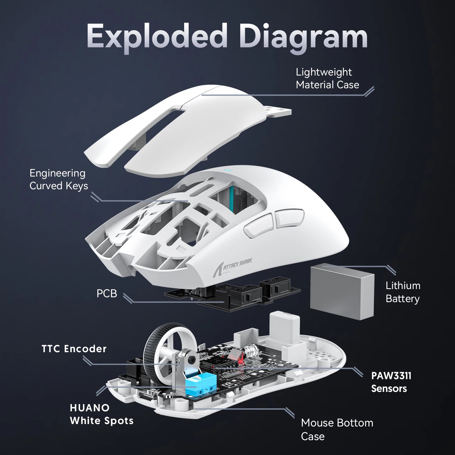 ATTACK SHARK X11 Gaming Mouse Tri-Mode PAW3311 22000 DPI Magnetic Charging Lightweight