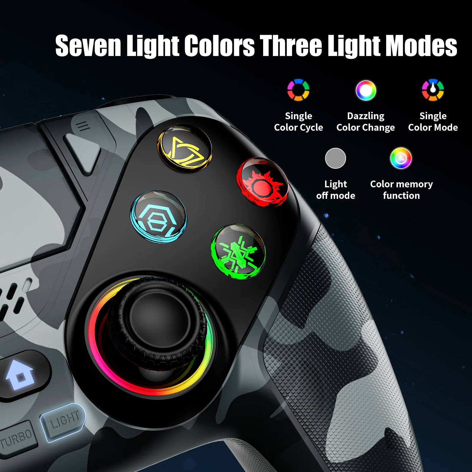 RGB Wireless Gaming Controller PS5 PS5 Pro PC Hall Effect Anti-Drift Macro Turbo