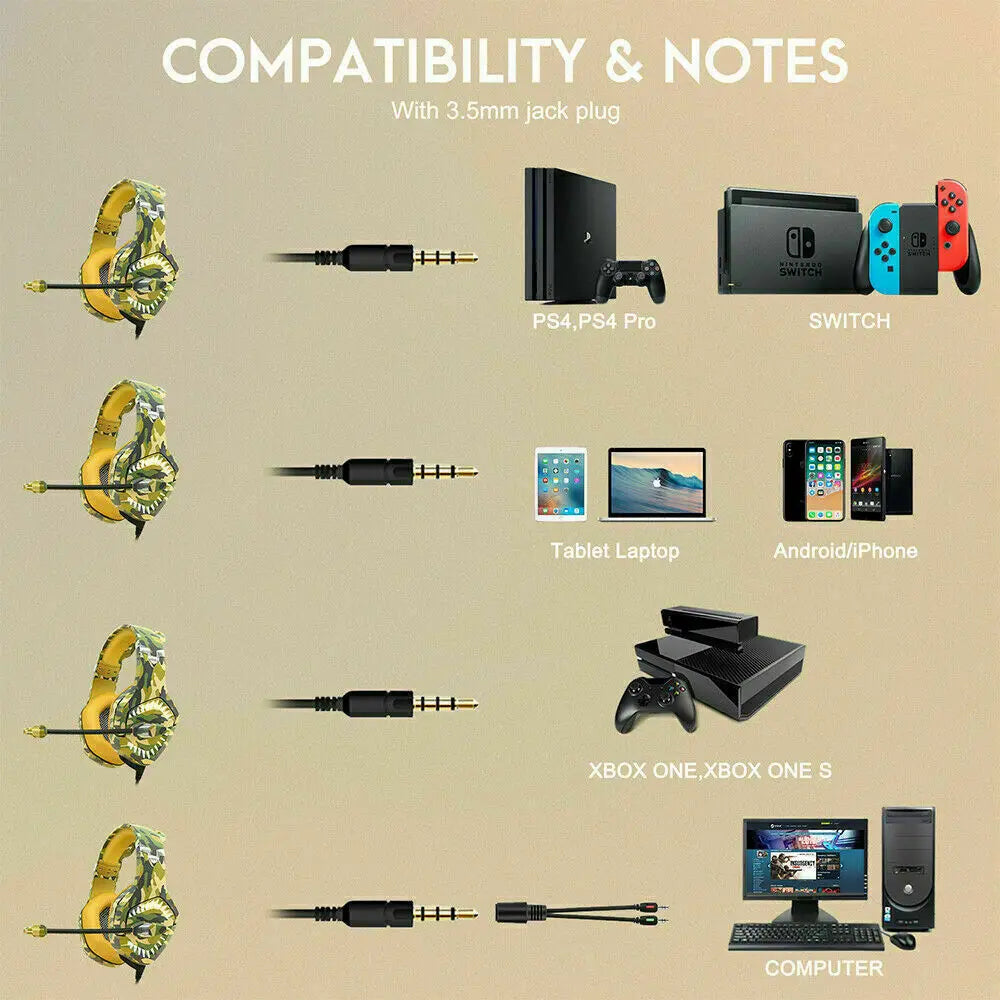 ONIKUMA K1B Pro Camo Elite Stereo Gaming Headset — PS4, Xbox, PC, Switch