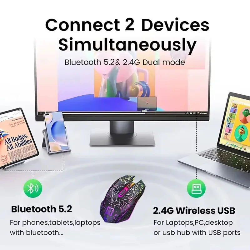 Bluetooth 5.2 RGB Gaming Mouse Wireless Silent Rechargeable 1600 DPI PC Mac 90Hr Battery