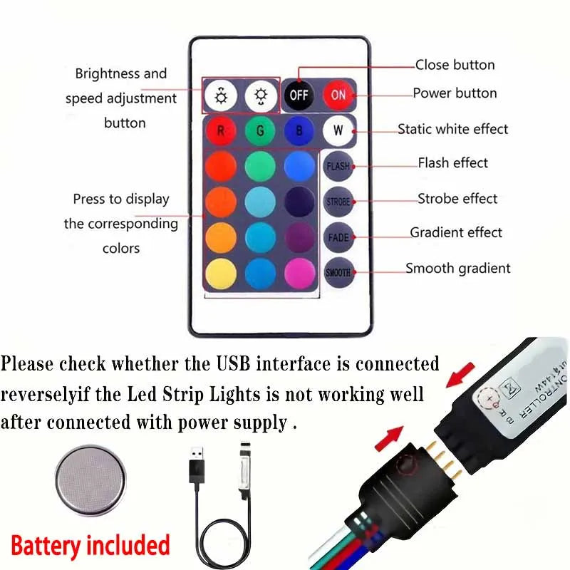 5M USB RGB LED Light Strip with 24-Key Remote